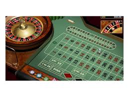 Erlebe den Nervenkitzel von Online Live Roulette