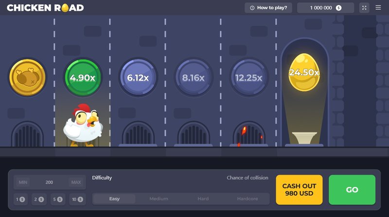 Winsten Halen op de Beroemde Chicken Road Gokspel in Nederland in Netherlands Winsten Halen op de Beroemde Chicken Road Gokspel in Nederland in Netherlands