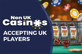 Understanding Non UK Licensed Casinos What You Need to Know
